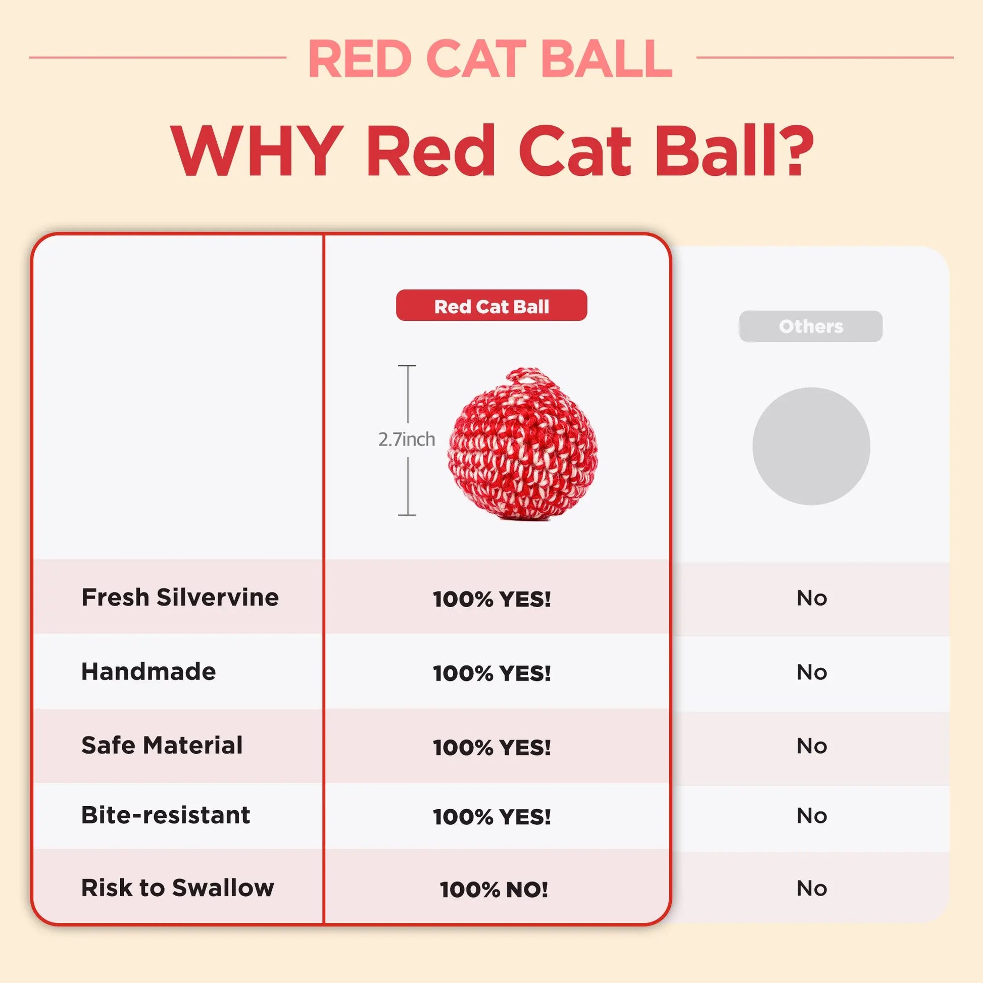 Crimson Feline Play Ball