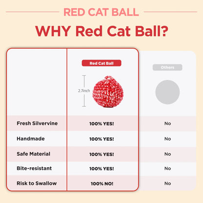 Crimson Feline Play Ball