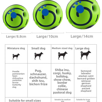 Durable Interactive Dog Toy - Self-Playing Rolling Sound Ball for Stress Relief and Dental Health